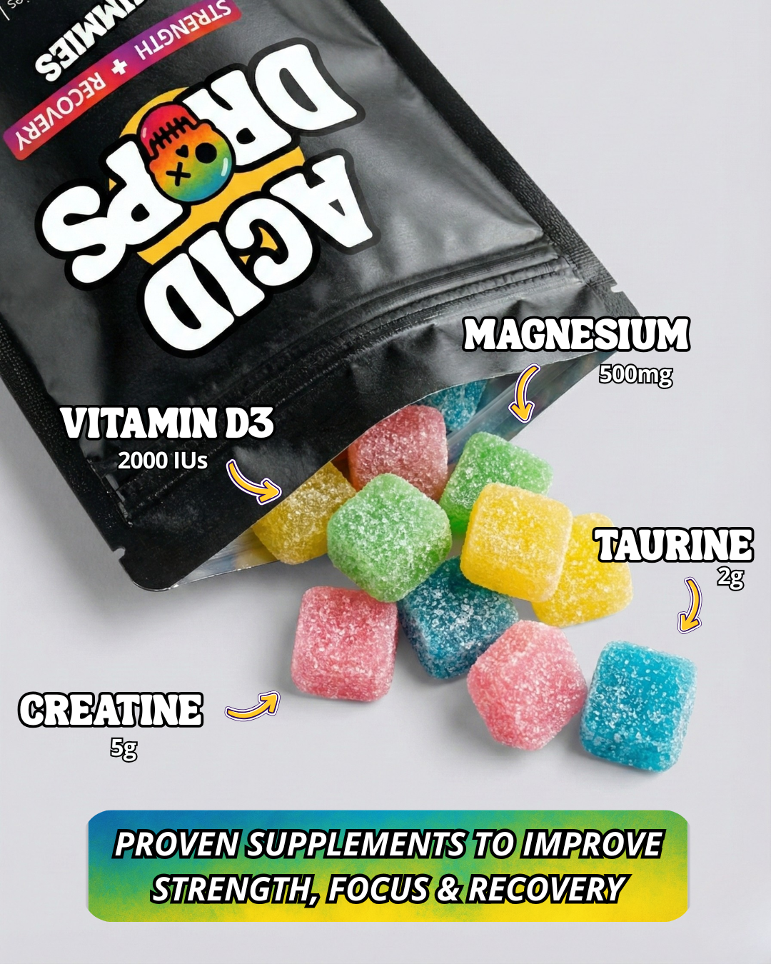 4-Week Acid Strength Pack