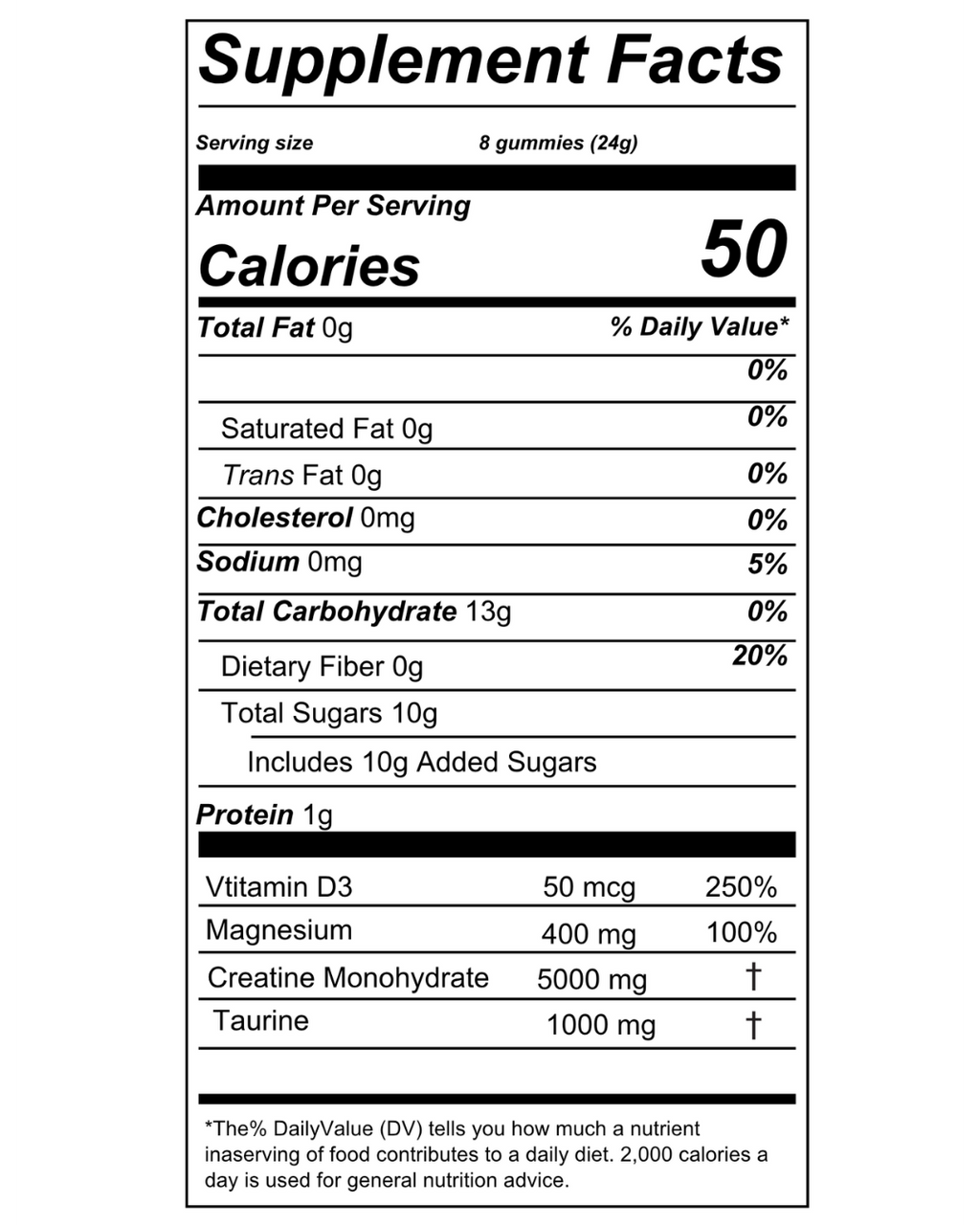 ACID Strength Pack supplement facts