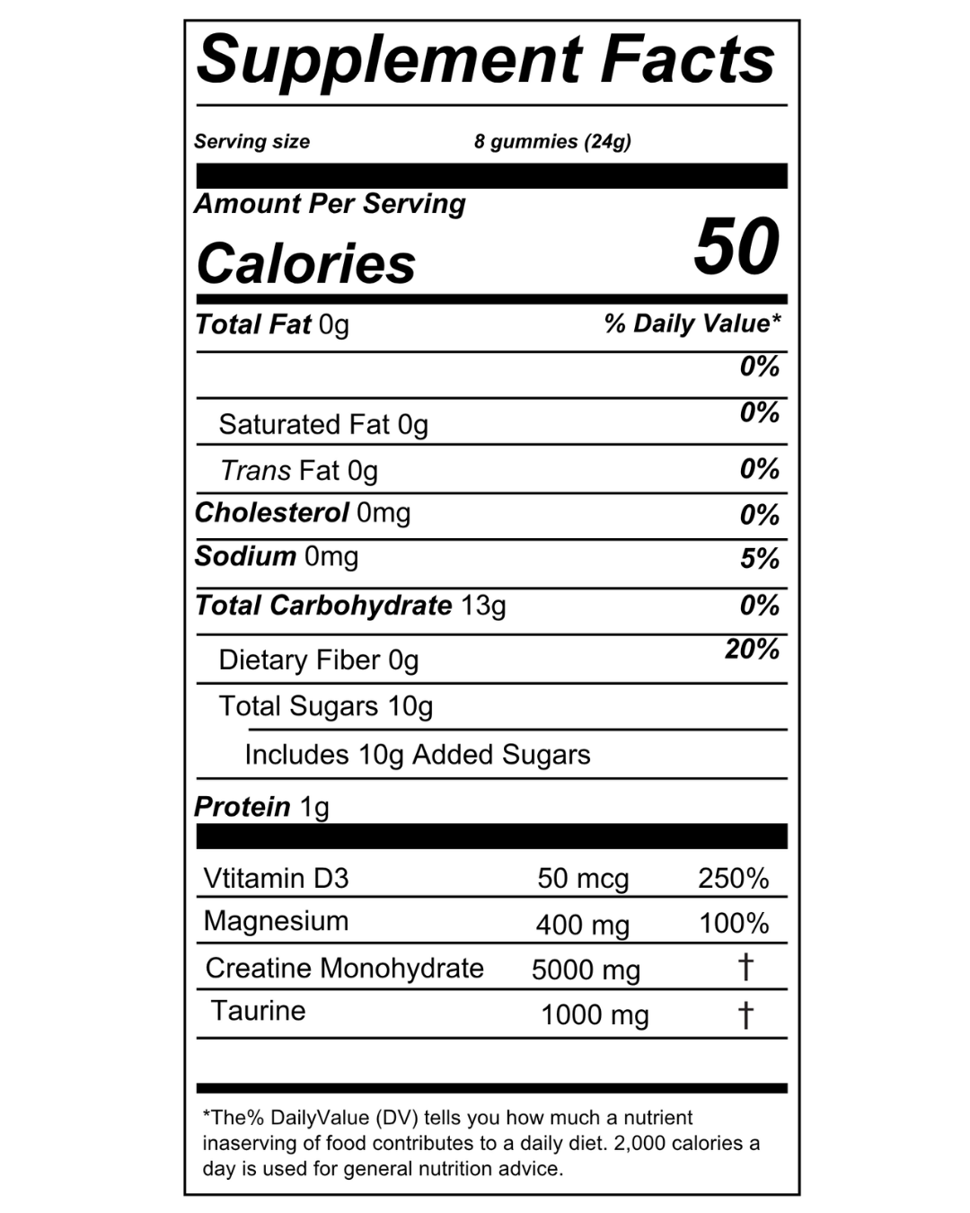 ACID Strength Pack supplement facts